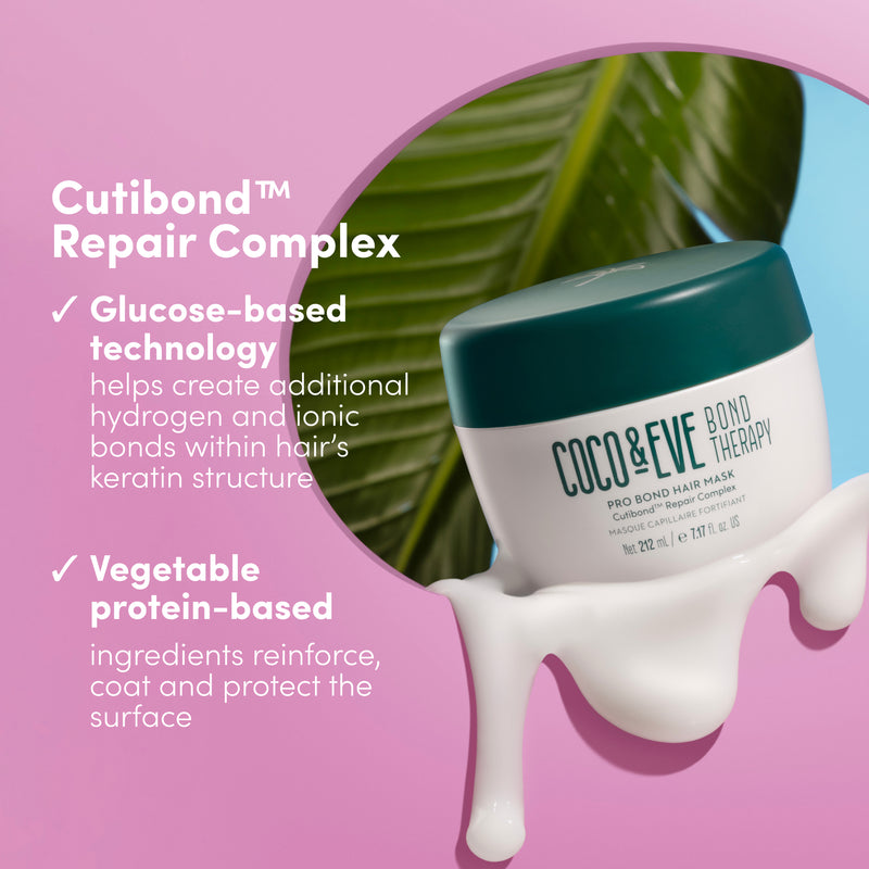 Intensive Hair Repair Set