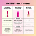 Antioxidant Face Tanning Micromist