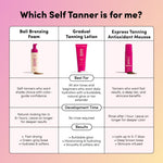 Sun-kissed Gradual Tanning Lotion